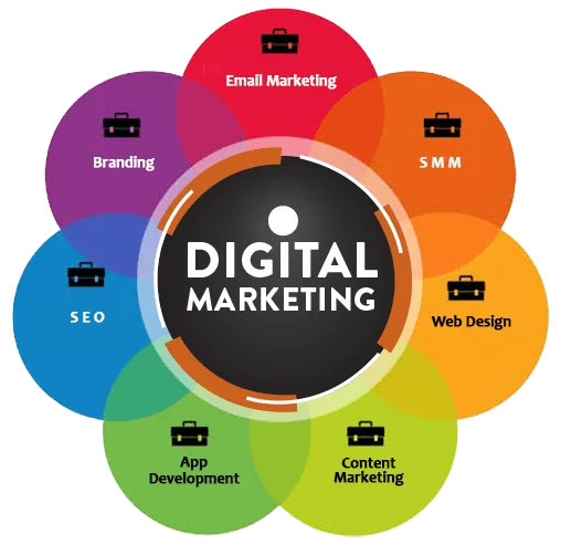 digital-marketing-services-1